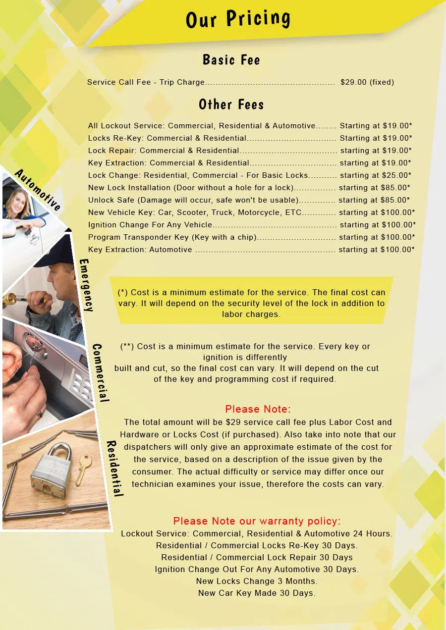 Metro Locksmith Services Seaside Heights, NJ 732-531-4239